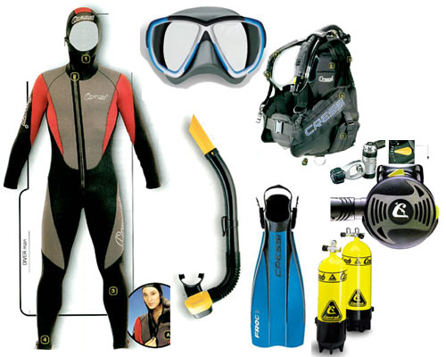 Scuba-Diving-Equipment